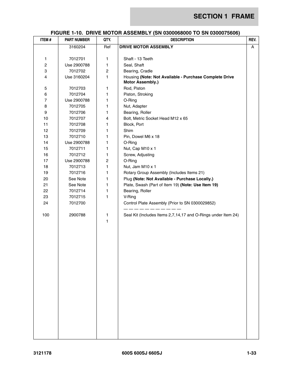 JLG 660SJ ANSI Parts Manual User Manual | Page 41 / 346