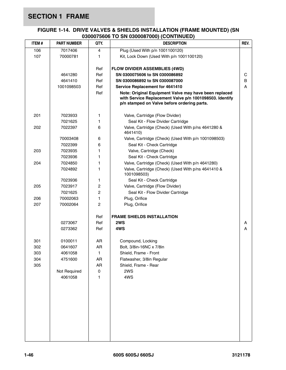 JLG 660SJ ANSI Parts Manual User Manual | Page 54 / 346