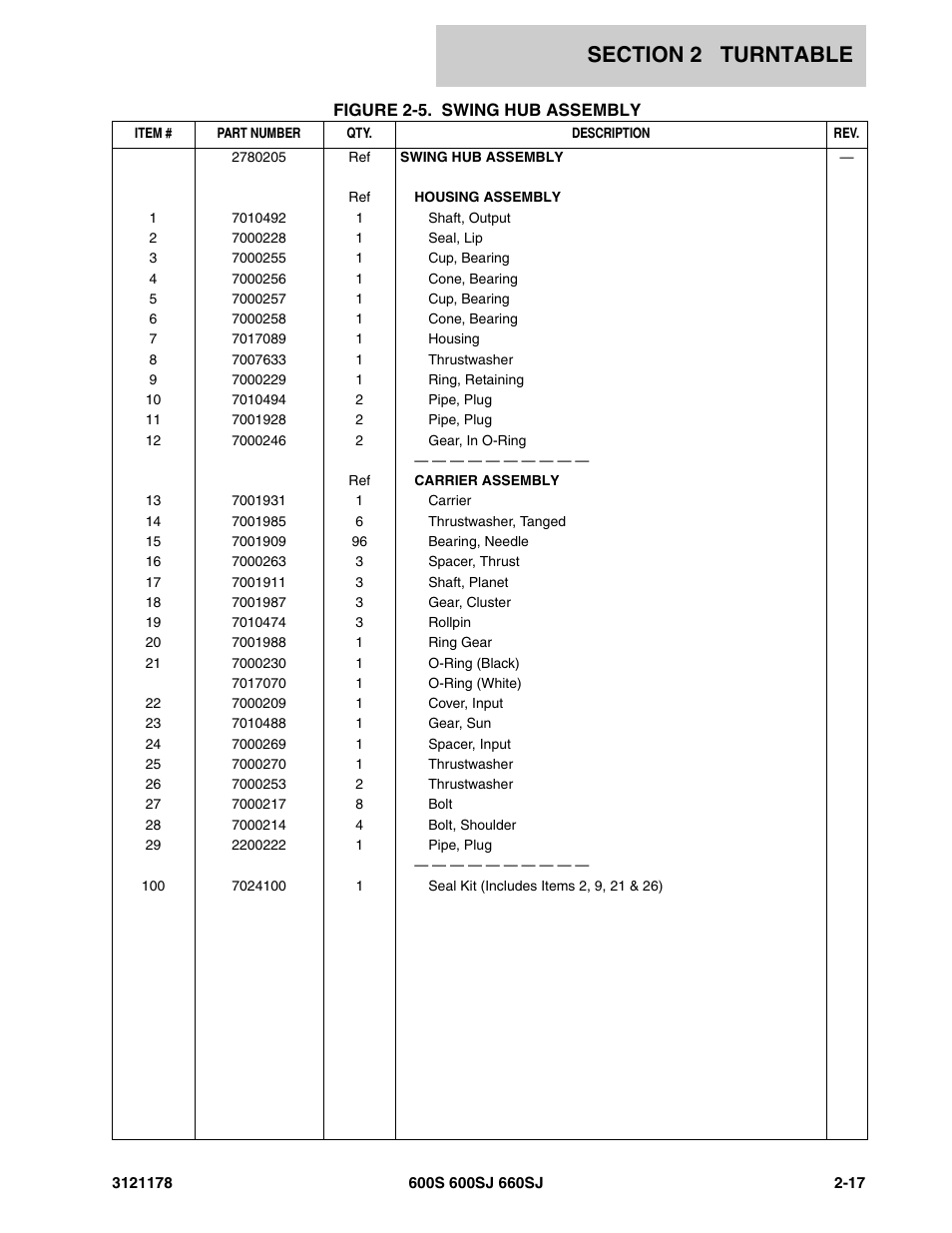 JLG 660SJ ANSI Parts Manual User Manual | Page 79 / 346