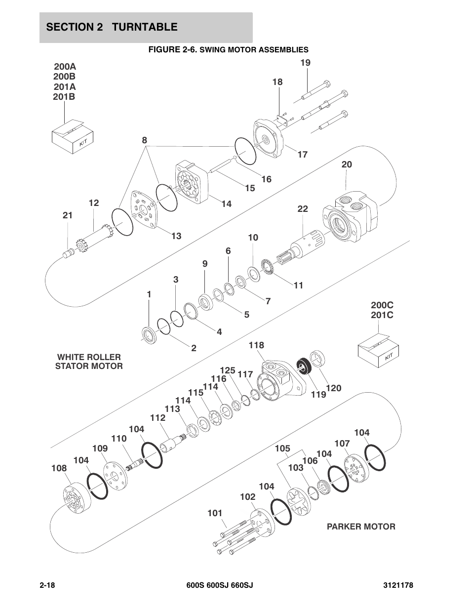Figure 2-6. swing motor assemblies | JLG 660SJ ANSI Parts Manual User Manual | Page 80 / 346