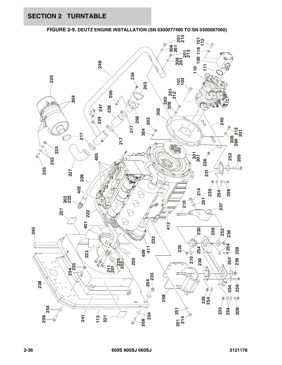 Deutz | JLG 660SJ ANSI Parts Manual User Manual | Page 98 / 346
