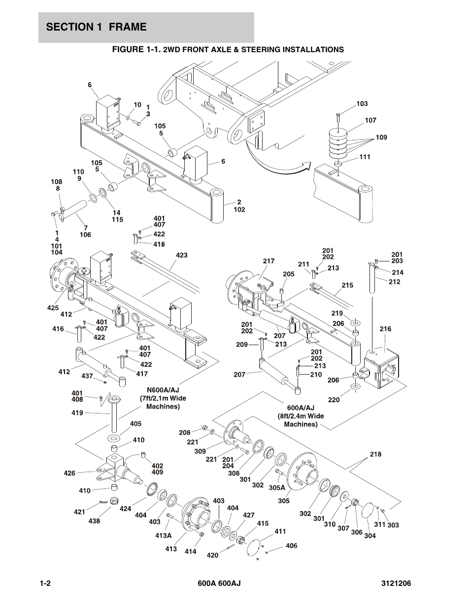 JLG 600A_AJ Parts Manual User Manual | Page 10 / 428