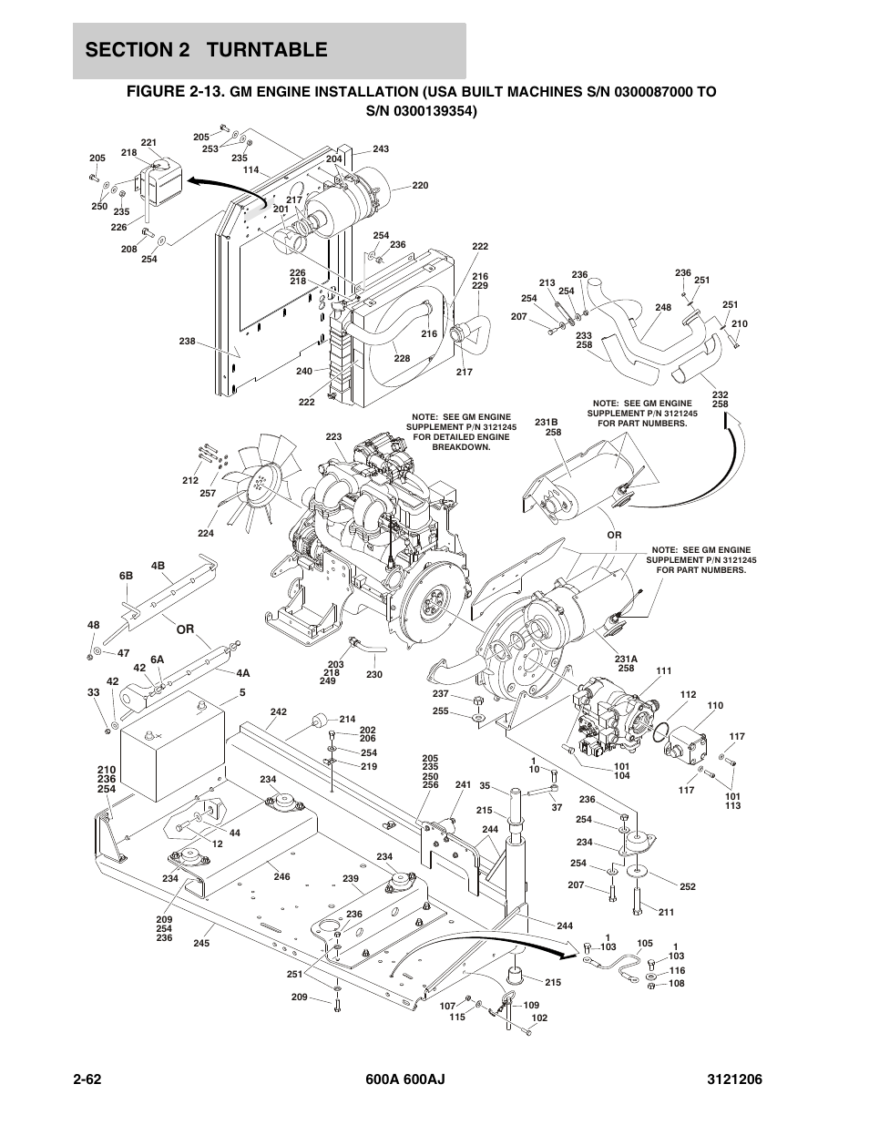 Figure 2-13 | JLG 600A_AJ Parts Manual User Manual | Page 104 / 428