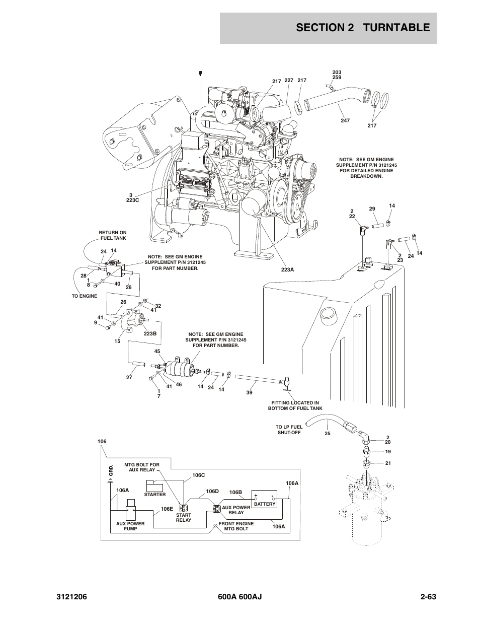 JLG 600A_AJ Parts Manual User Manual | Page 105 / 428
