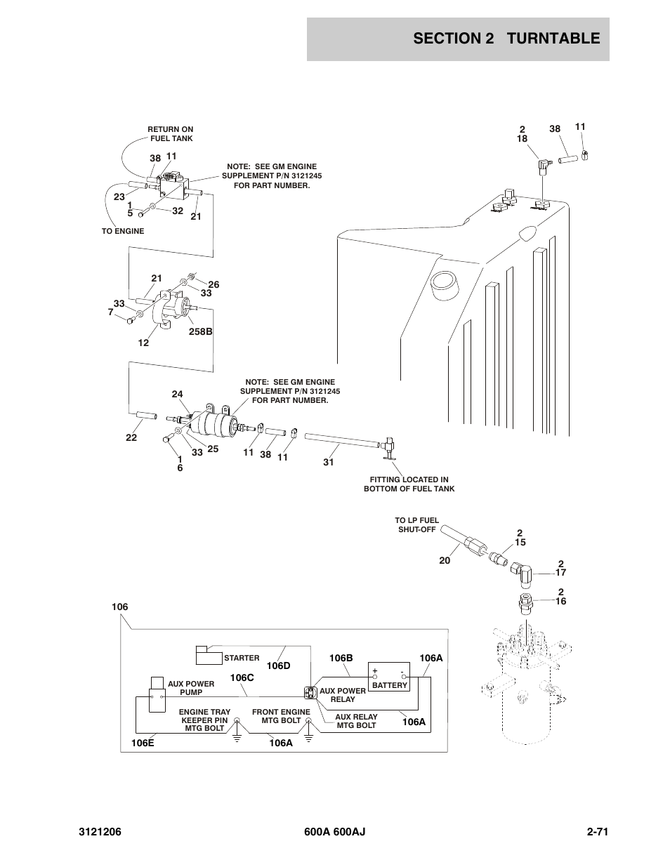 JLG 600A_AJ Parts Manual User Manual | Page 113 / 428