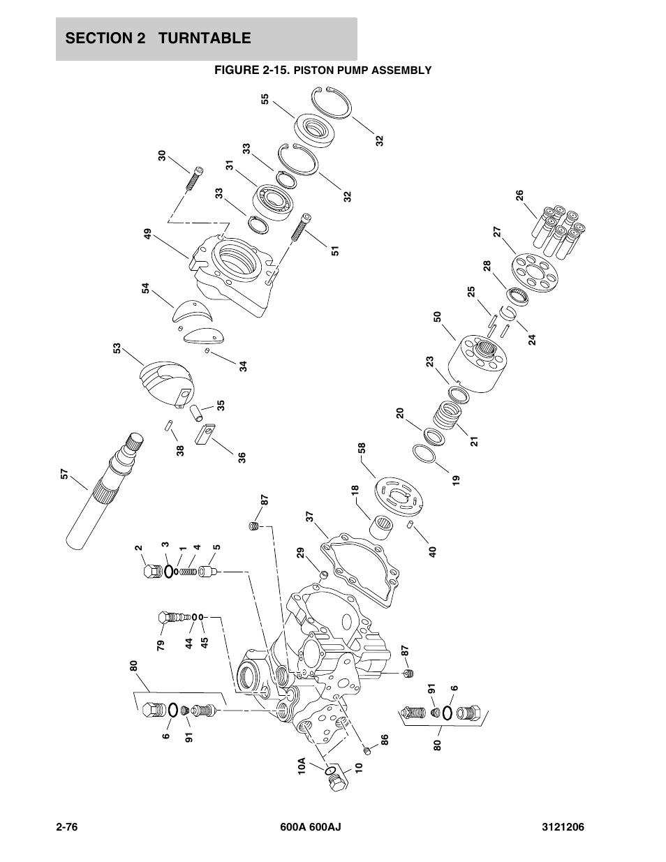 Figure 2-15. piston pump assembly | JLG 600A_AJ Parts Manual User Manual | Page 118 / 428