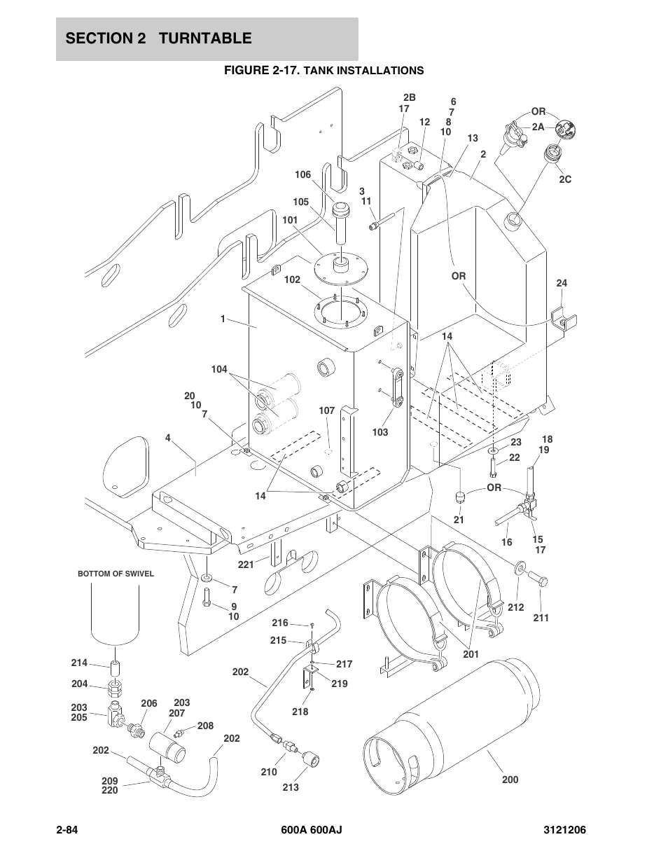 Figure 2-17. tank installations | JLG 600A_AJ Parts Manual User Manual | Page 126 / 428