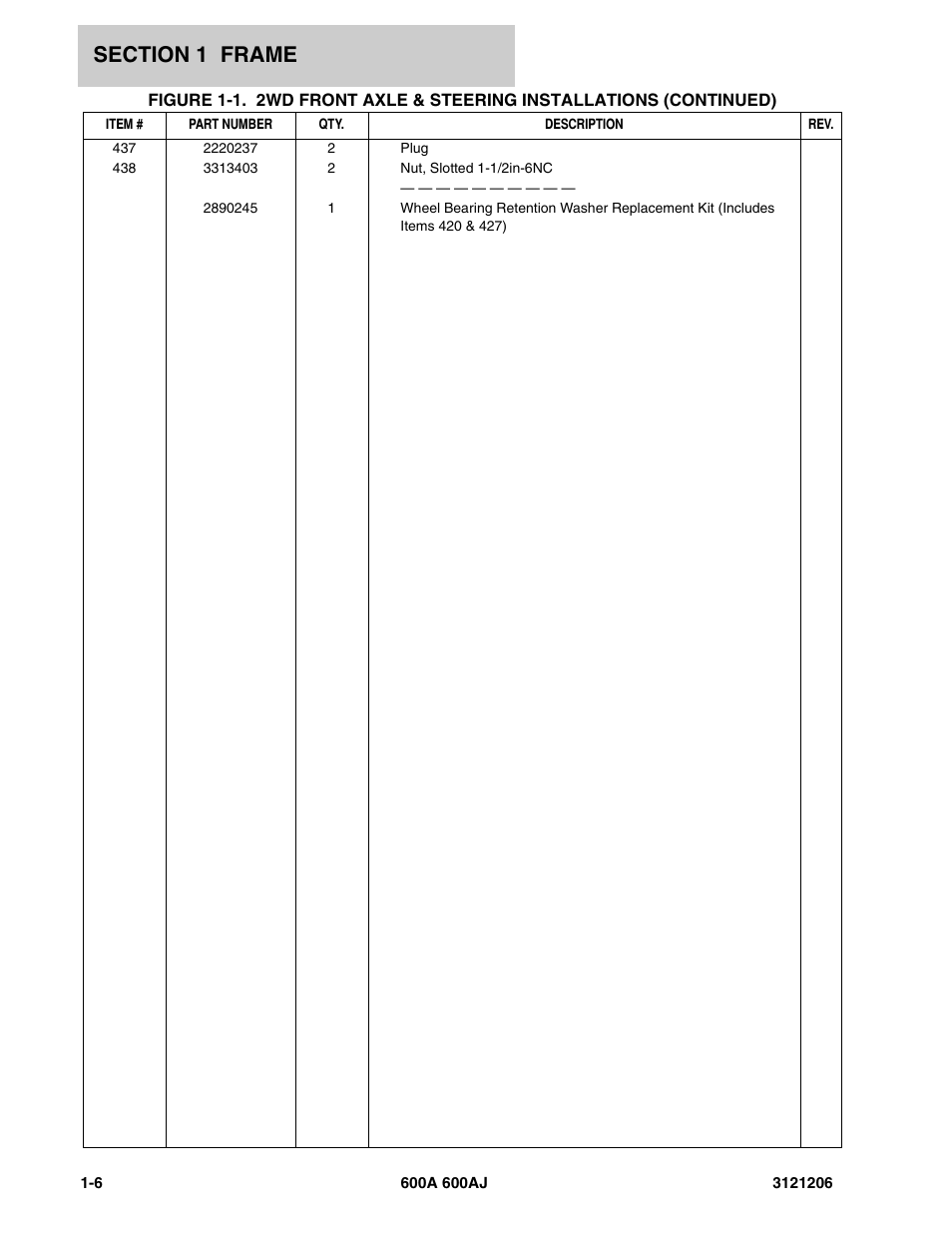 JLG 600A_AJ Parts Manual User Manual | Page 14 / 428