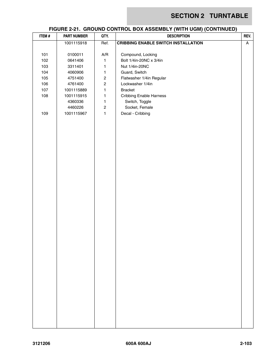 JLG 600A_AJ Parts Manual User Manual | Page 145 / 428