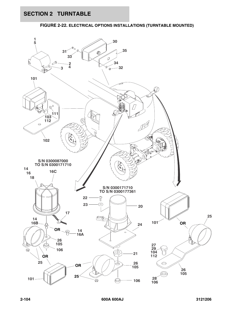 JLG 600A_AJ Parts Manual User Manual | Page 146 / 428