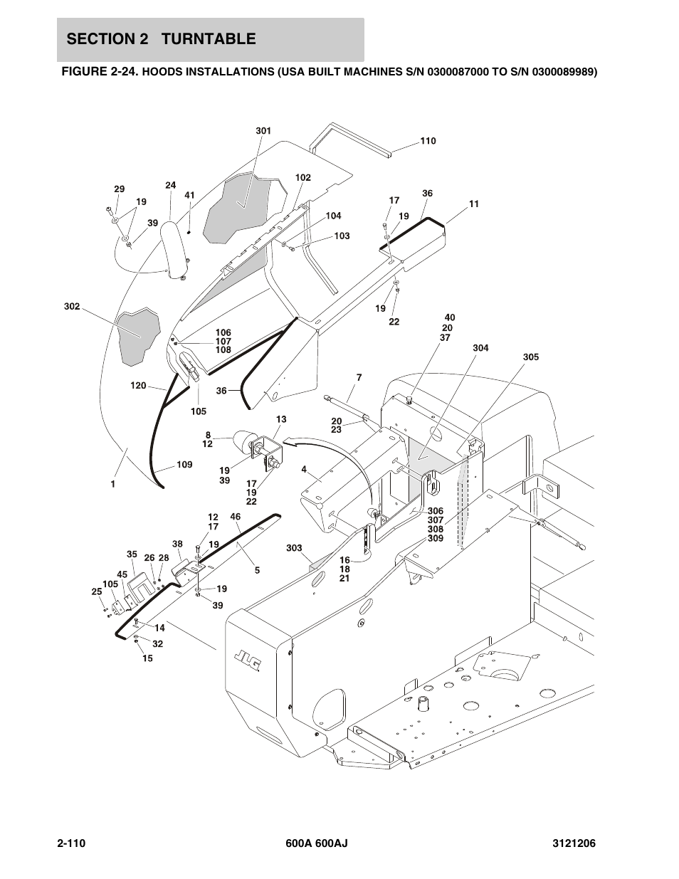 JLG 600A_AJ Parts Manual User Manual | Page 152 / 428