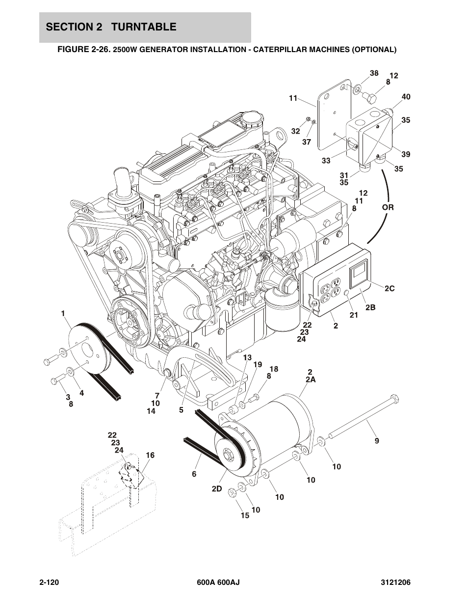 JLG 600A_AJ Parts Manual User Manual | Page 162 / 428