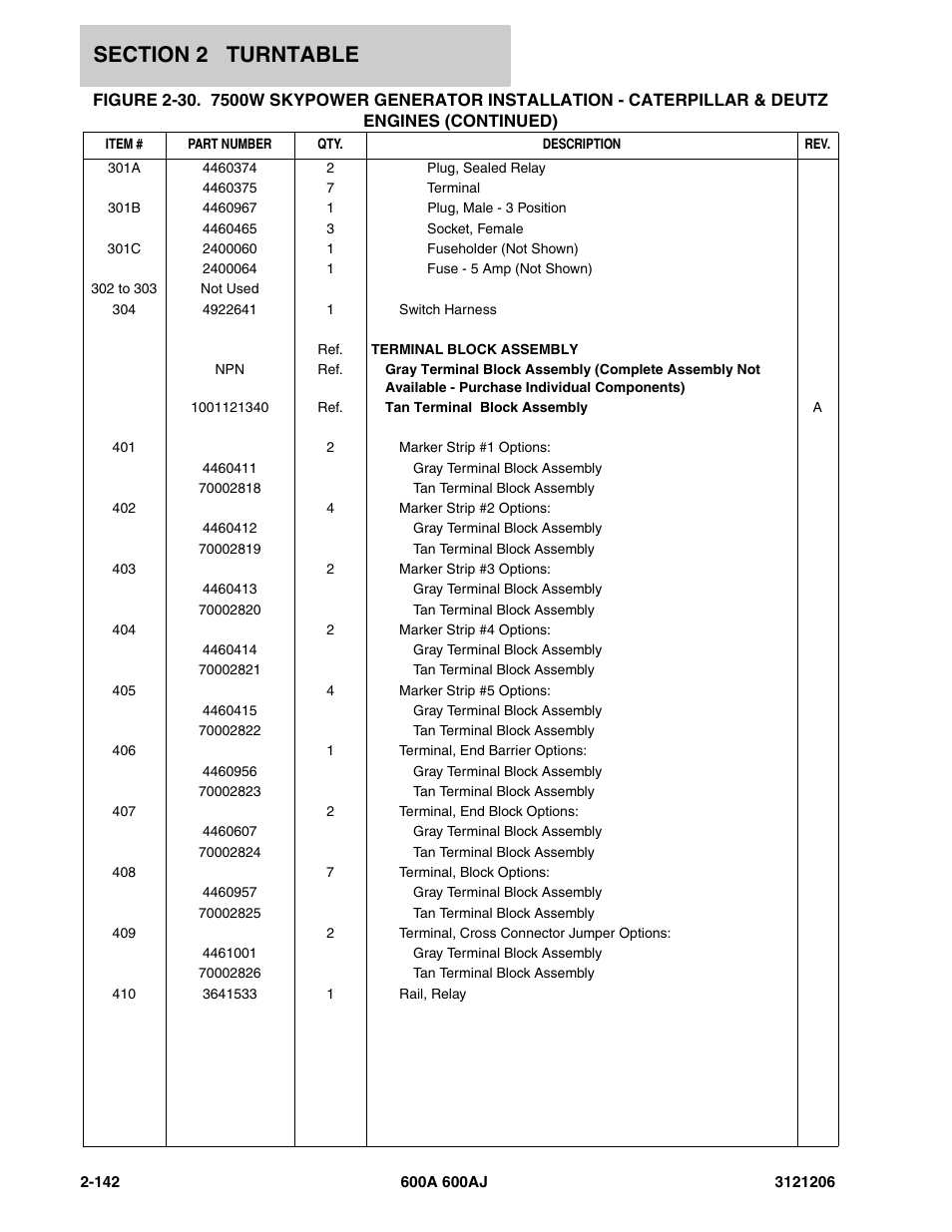 JLG 600A_AJ Parts Manual User Manual | Page 184 / 428