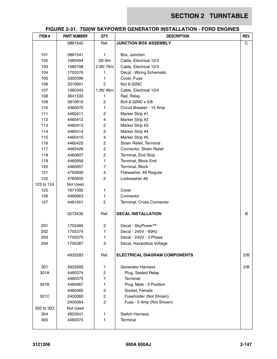 JLG 600A_AJ Parts Manual User Manual | Page 189 / 428