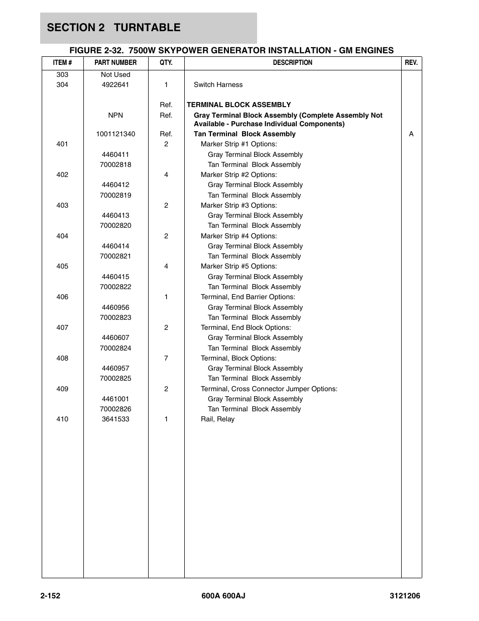 JLG 600A_AJ Parts Manual User Manual | Page 194 / 428