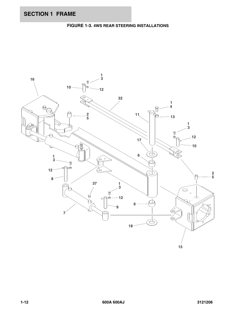 Figure 1-3. 4ws rear steering installations | JLG 600A_AJ Parts Manual User Manual | Page 20 / 428