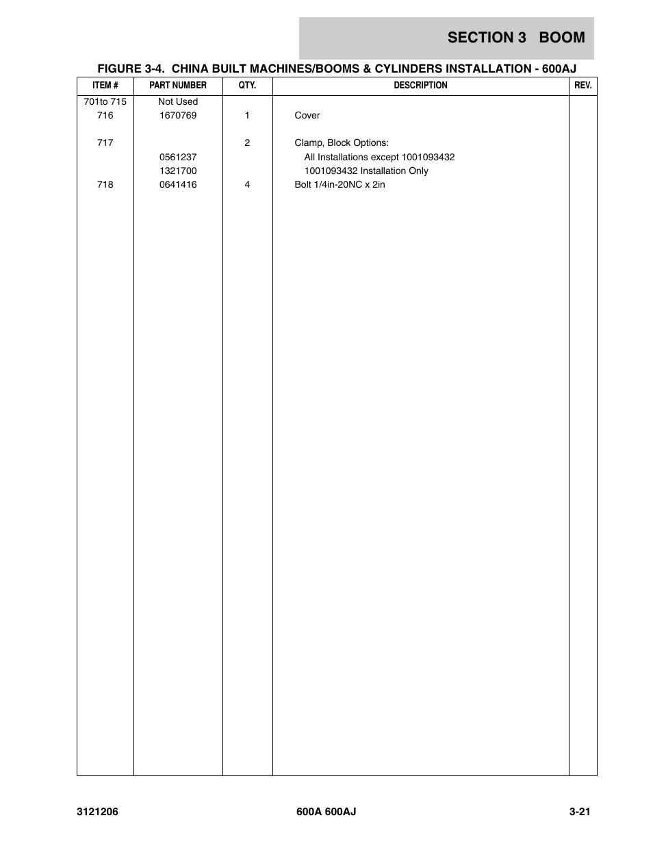 JLG 600A_AJ Parts Manual User Manual | Page 215 / 428