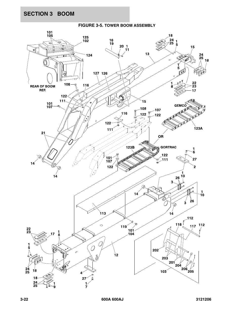 Figure 3-5. tower boom assembly | JLG 600A_AJ Parts Manual User Manual | Page 216 / 428