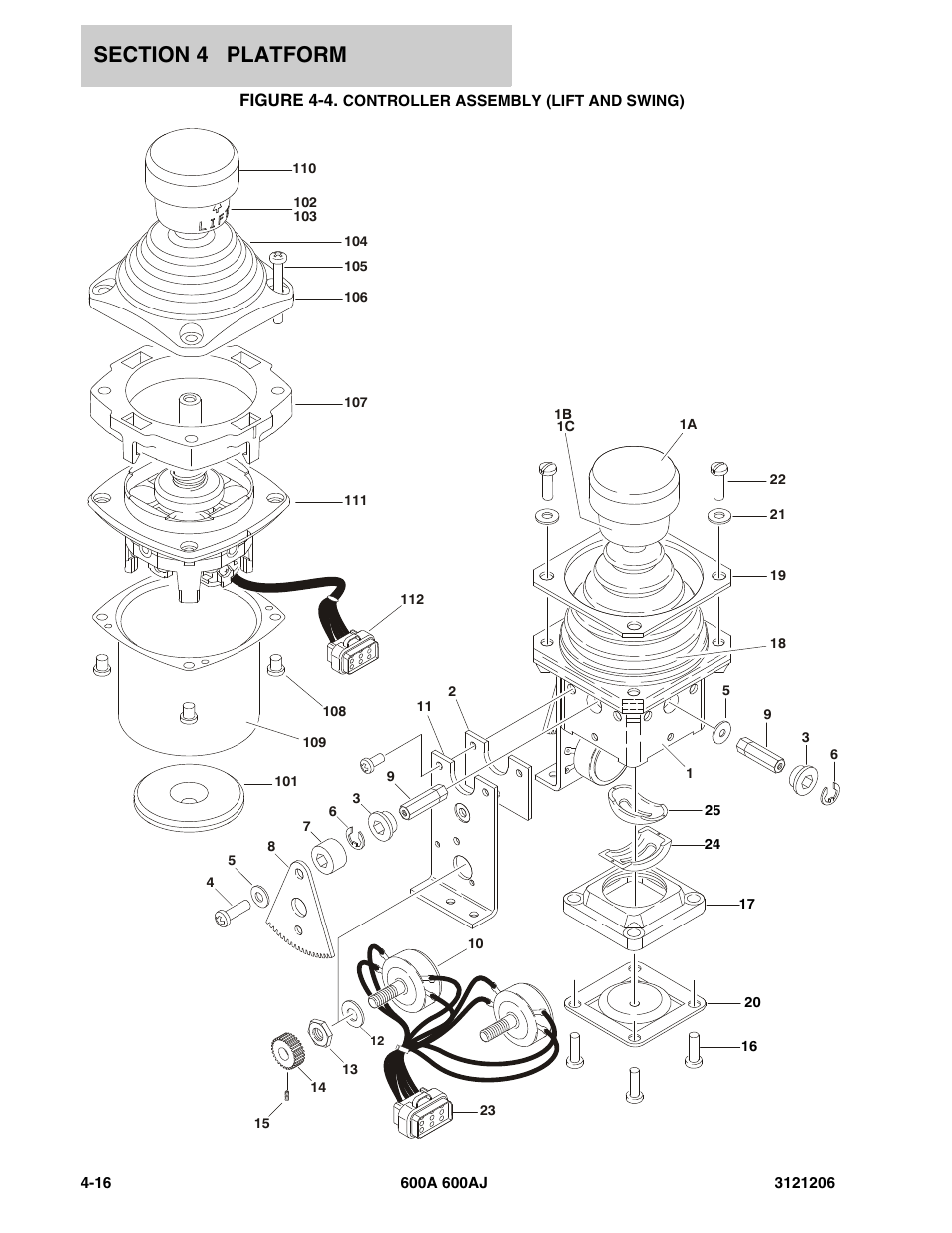 Figure 4-4. controller assembly (lift and swing) | JLG 600A_AJ Parts Manual User Manual | Page 246 / 428