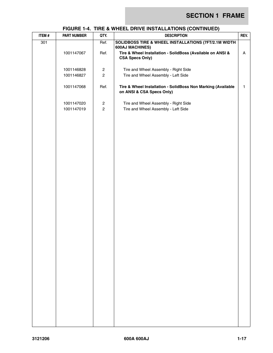 JLG 600A_AJ Parts Manual User Manual | Page 25 / 428
