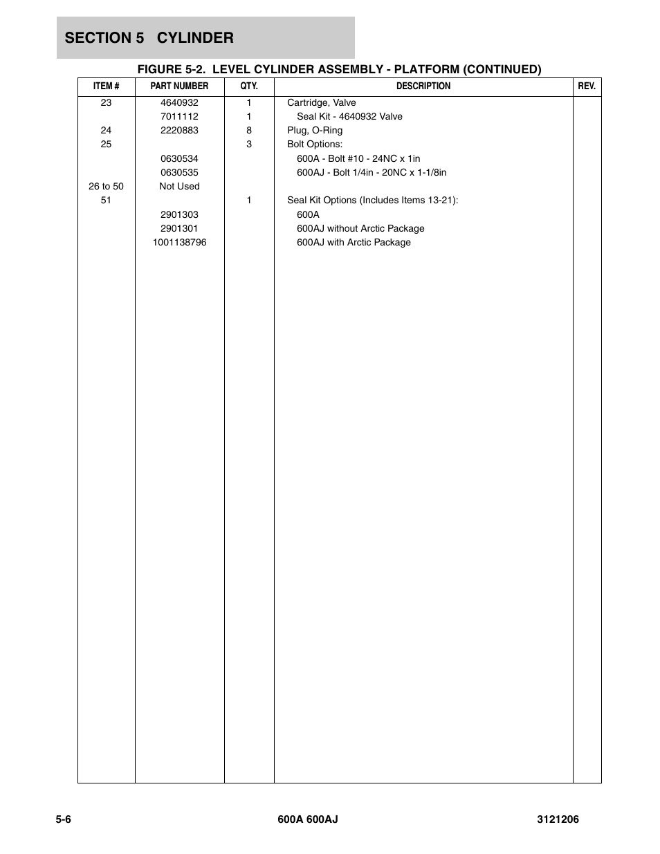 JLG 600A_AJ Parts Manual User Manual | Page 264 / 428