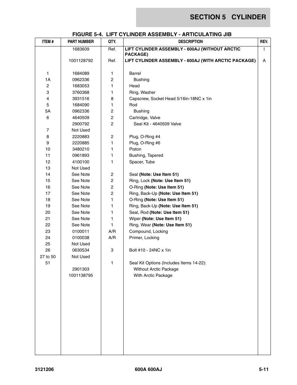 JLG 600A_AJ Parts Manual User Manual | Page 269 / 428