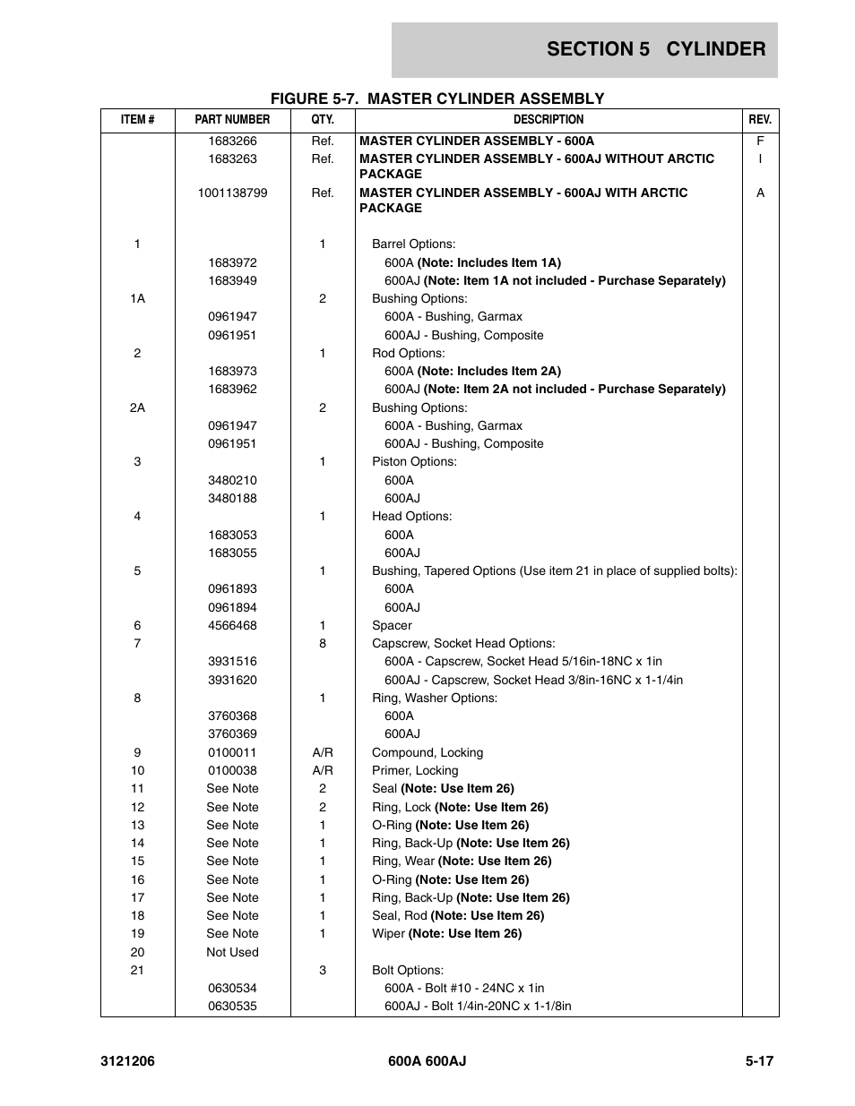 JLG 600A_AJ Parts Manual User Manual | Page 275 / 428