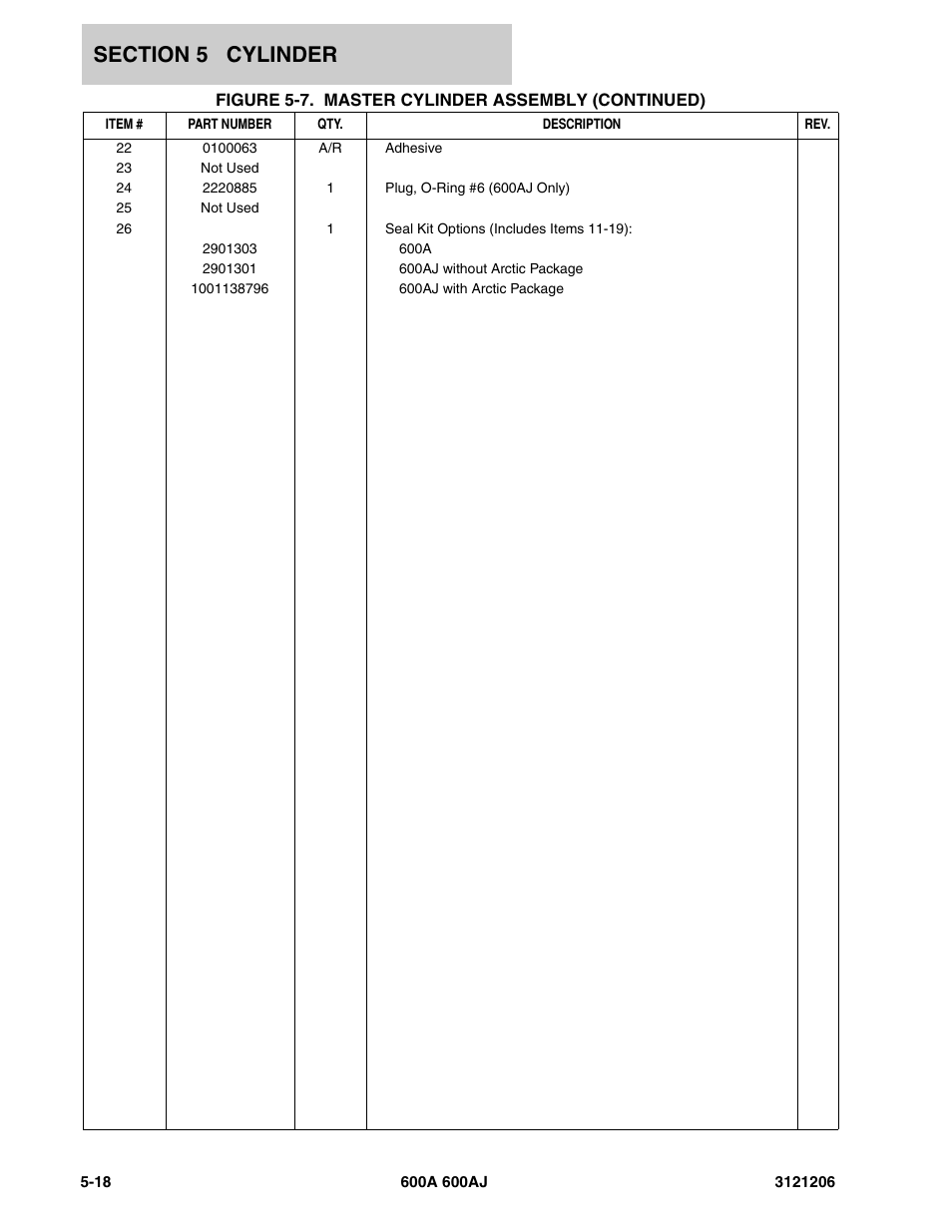 JLG 600A_AJ Parts Manual User Manual | Page 276 / 428