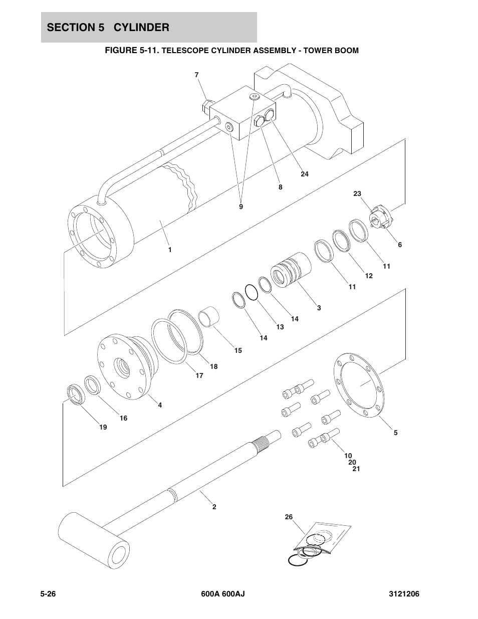 Figure 5-11 | JLG 600A_AJ Parts Manual User Manual | Page 284 / 428