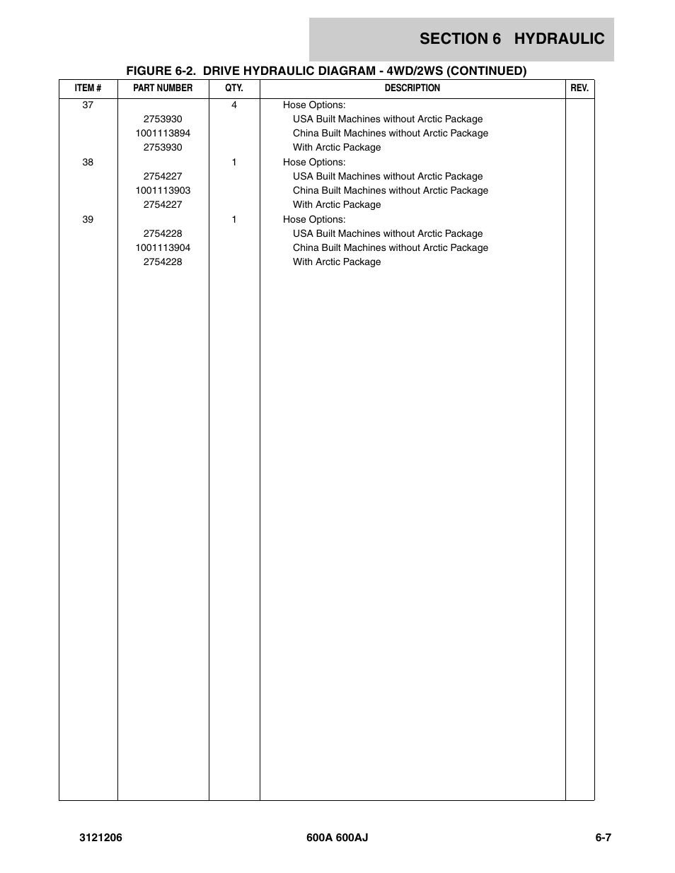 JLG 600A_AJ Parts Manual User Manual | Page 293 / 428