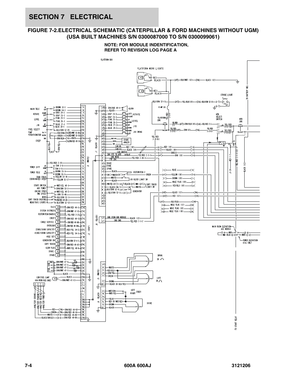 JLG 600A_AJ Parts Manual User Manual | Page 312 / 428