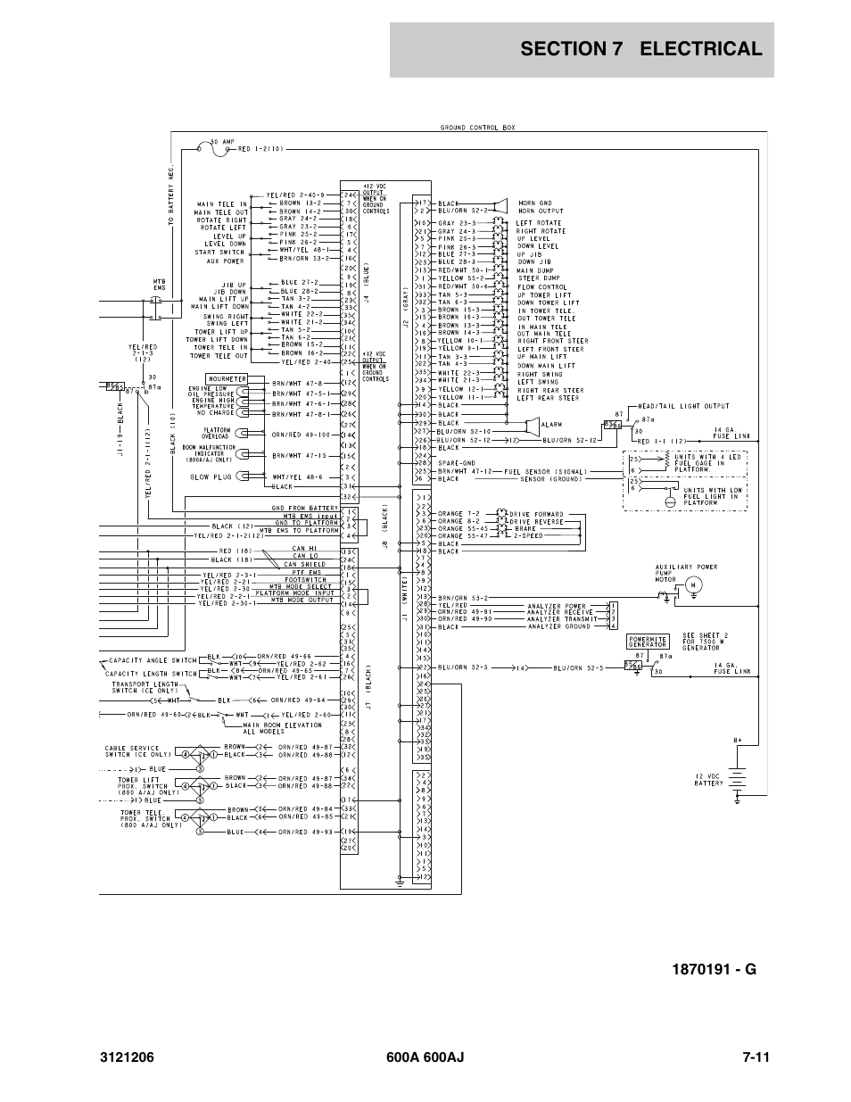 JLG 600A_AJ Parts Manual User Manual | Page 319 / 428