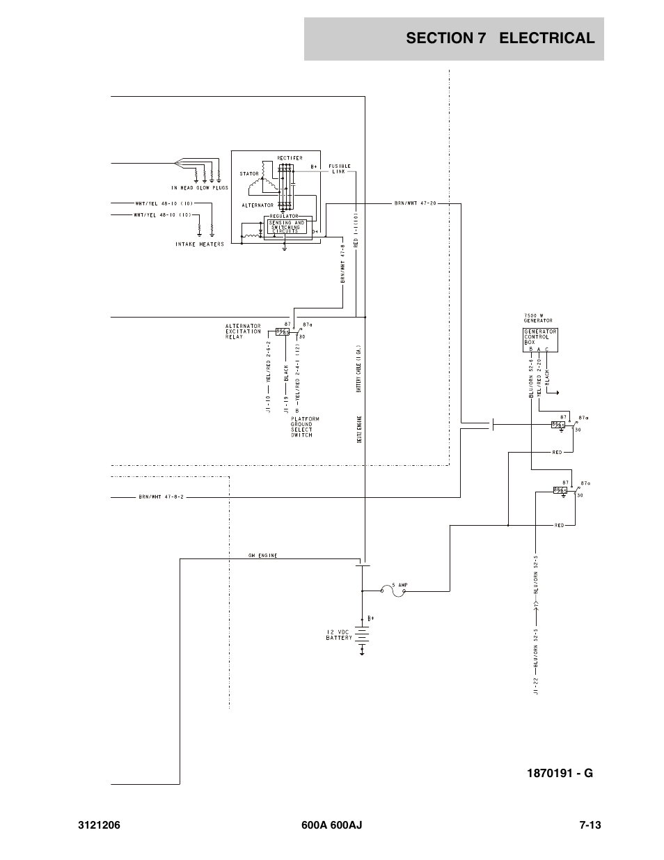 JLG 600A_AJ Parts Manual User Manual | Page 321 / 428