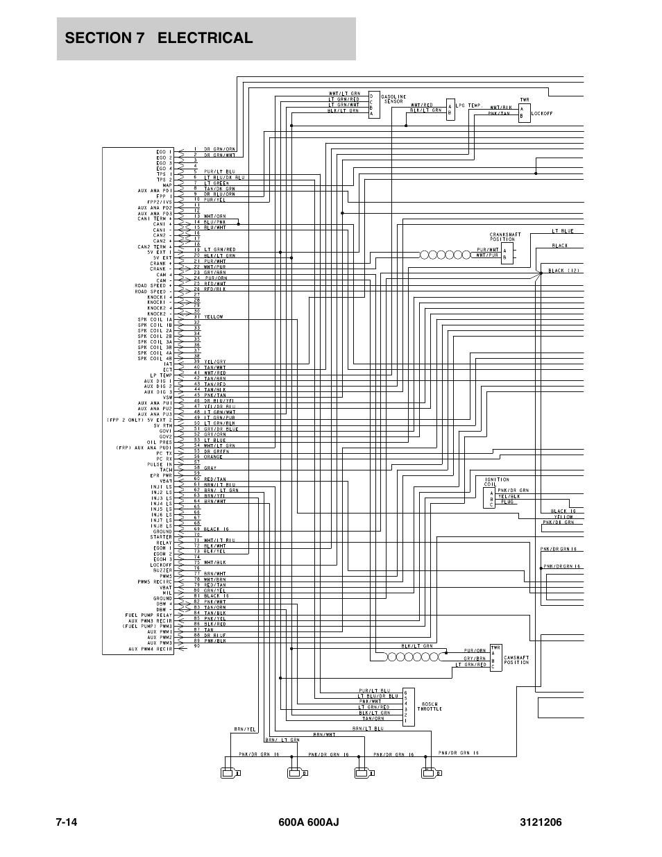JLG 600A_AJ Parts Manual User Manual | Page 322 / 428