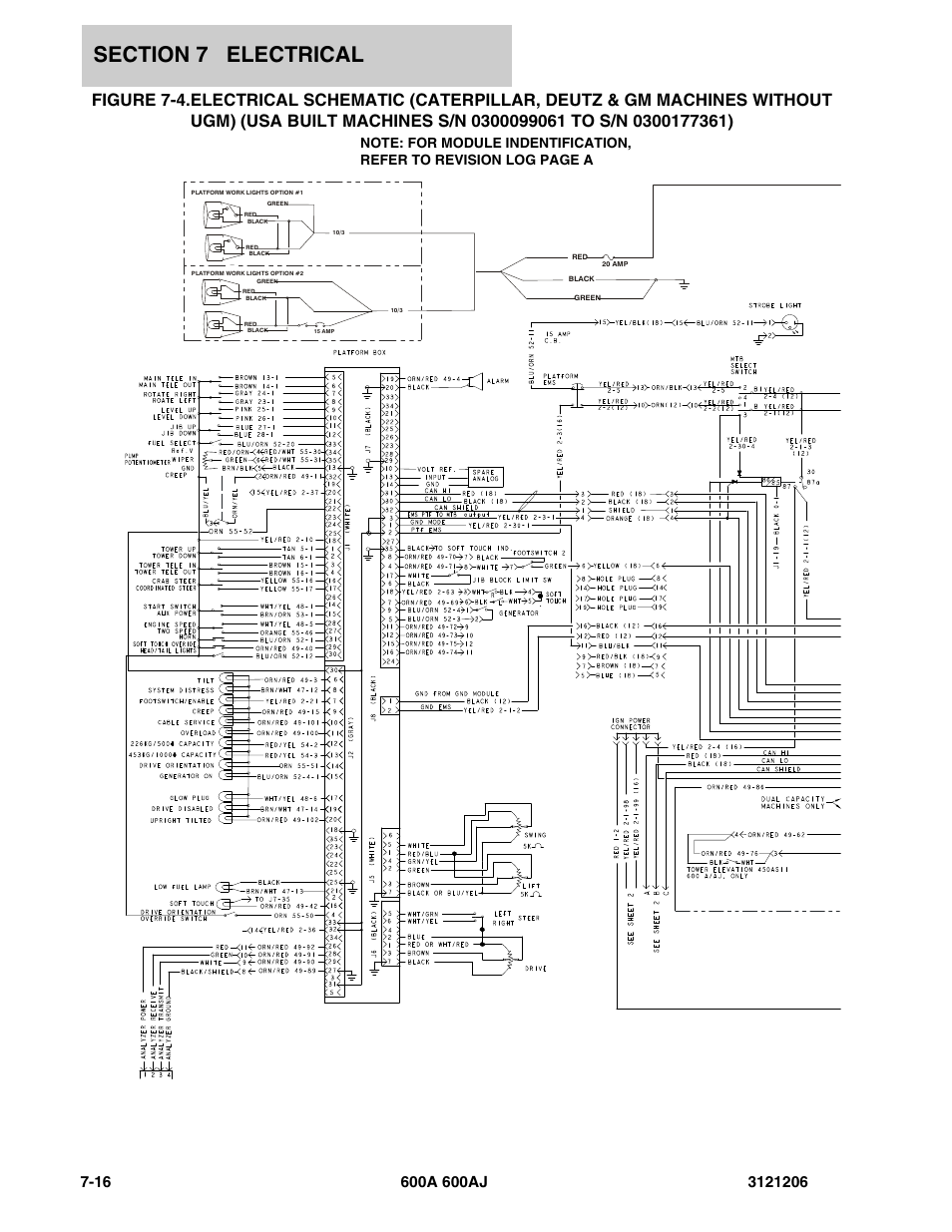 JLG 600A_AJ Parts Manual User Manual | Page 324 / 428