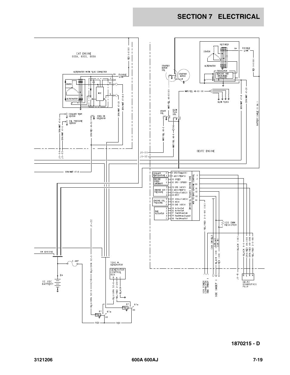 JLG 600A_AJ Parts Manual User Manual | Page 327 / 428