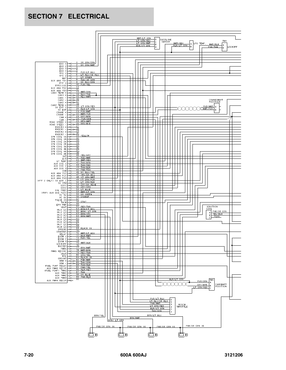 JLG 600A_AJ Parts Manual User Manual | Page 328 / 428