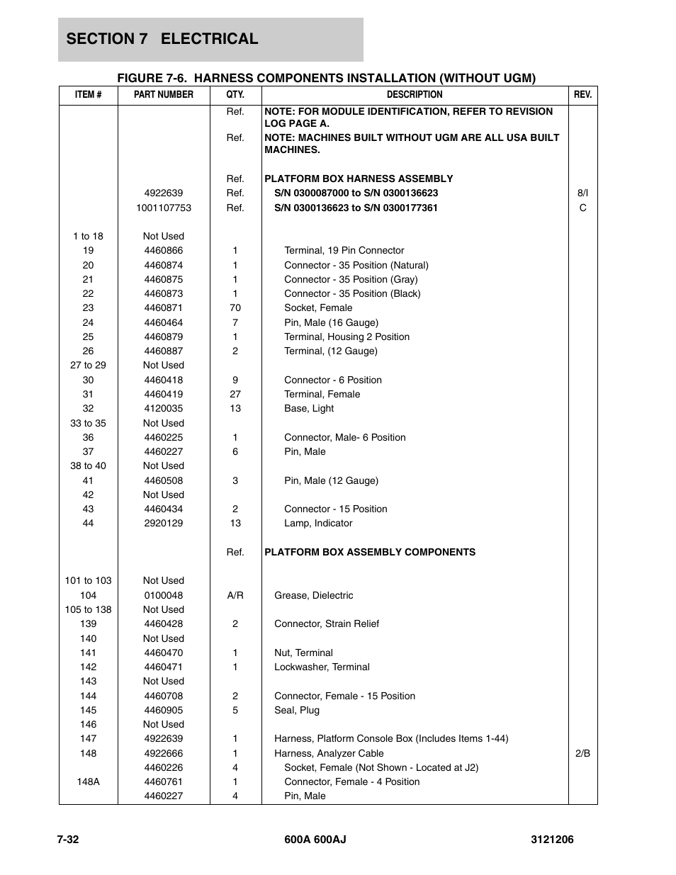 JLG 600A_AJ Parts Manual User Manual | Page 340 / 428