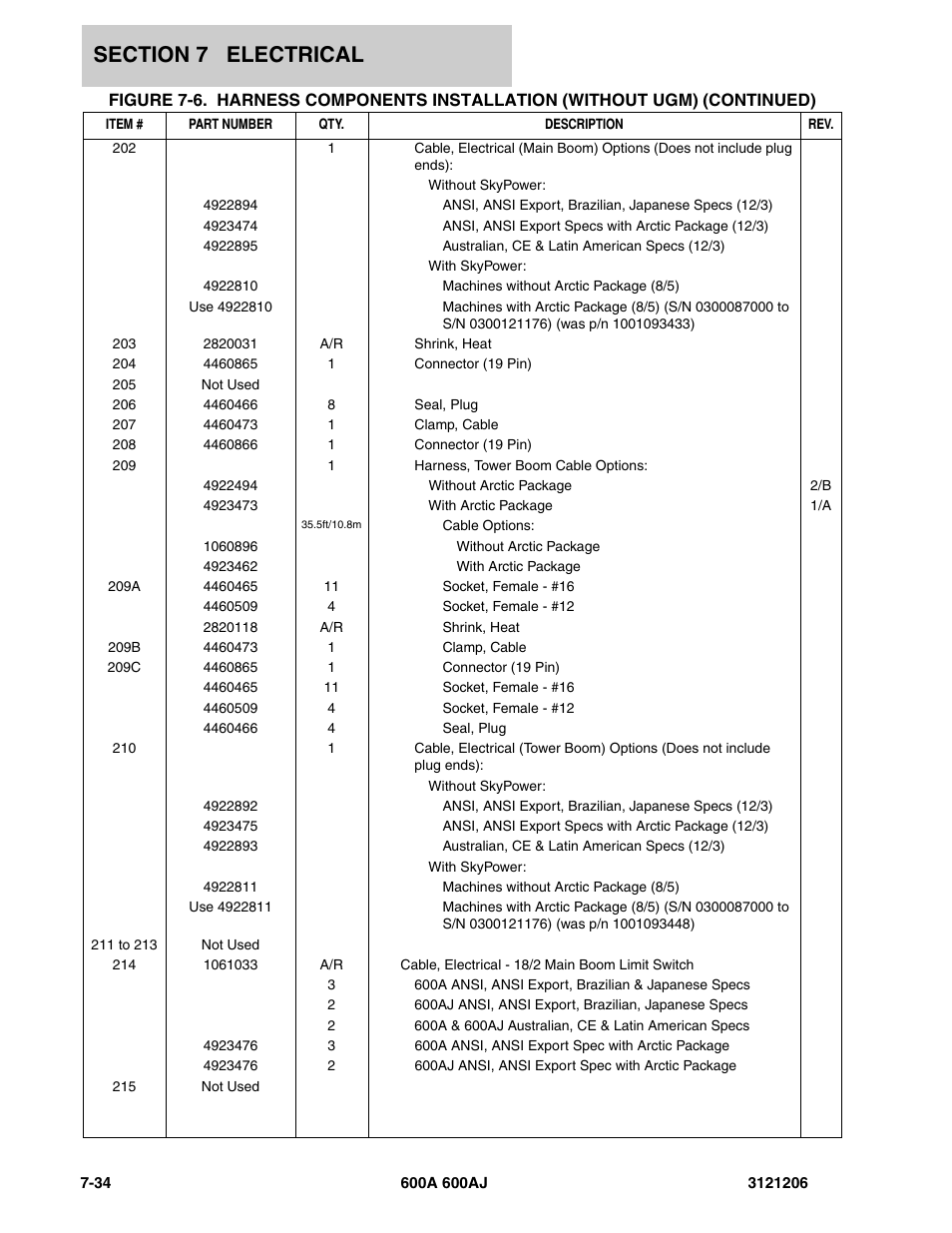 JLG 600A_AJ Parts Manual User Manual | Page 342 / 428