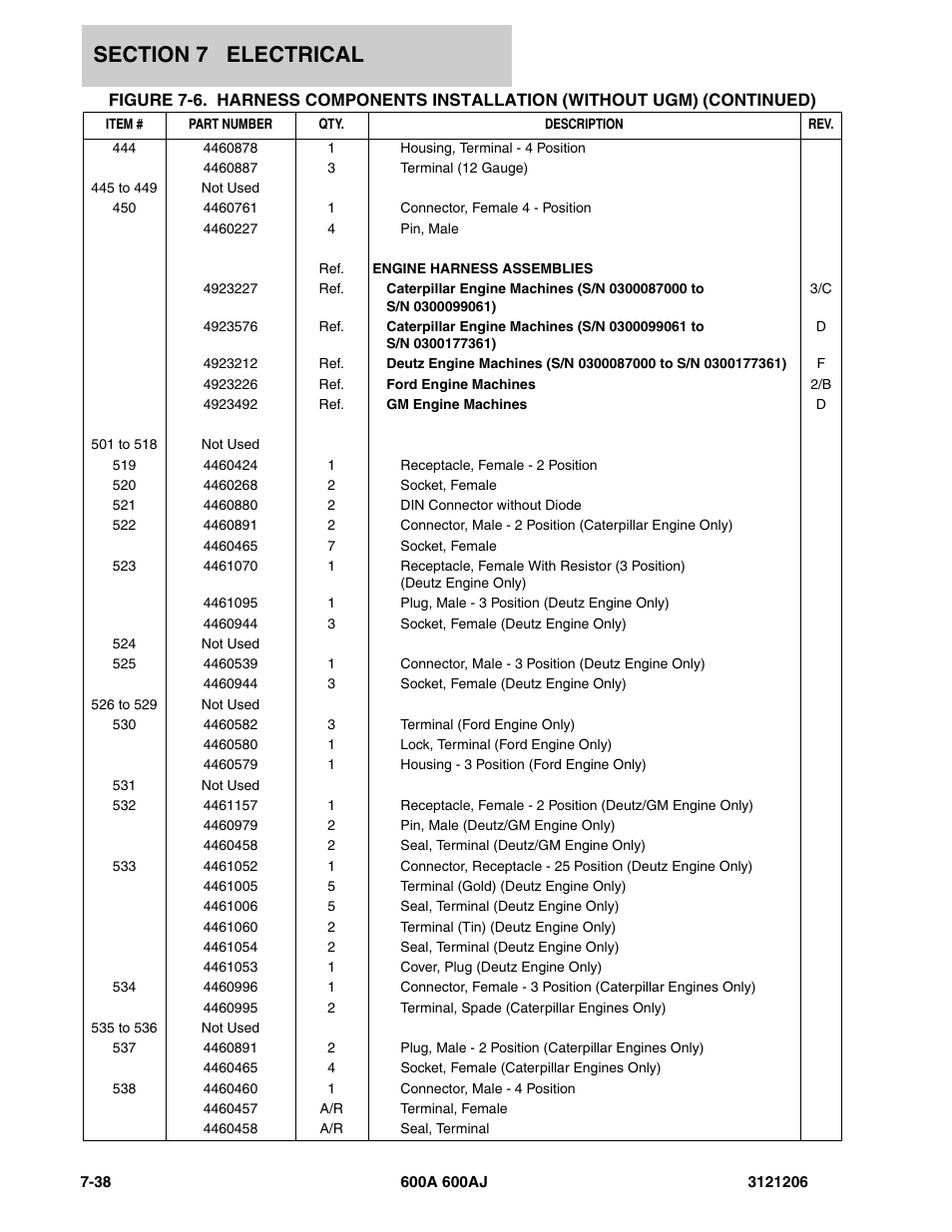 JLG 600A_AJ Parts Manual User Manual | Page 346 / 428