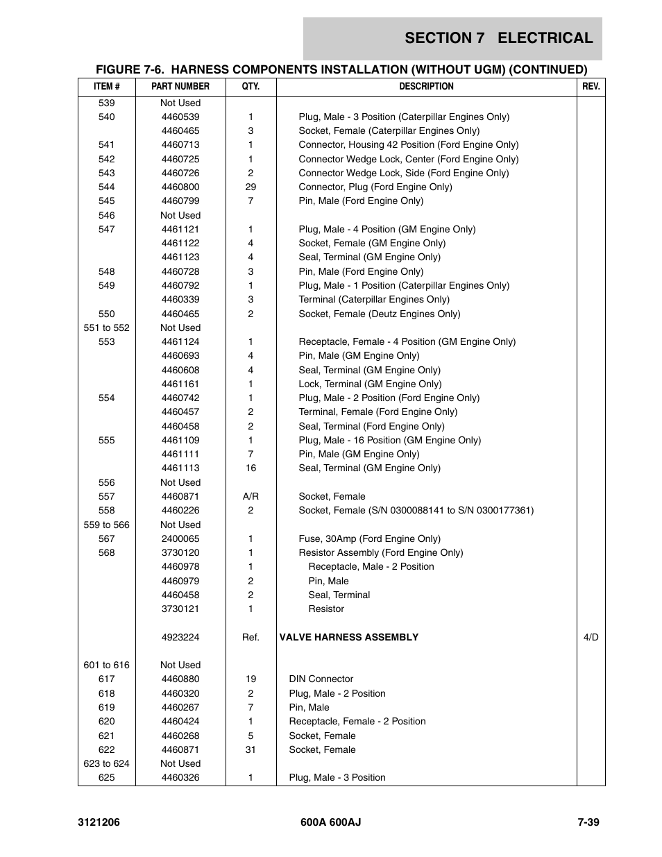 JLG 600A_AJ Parts Manual User Manual | Page 347 / 428