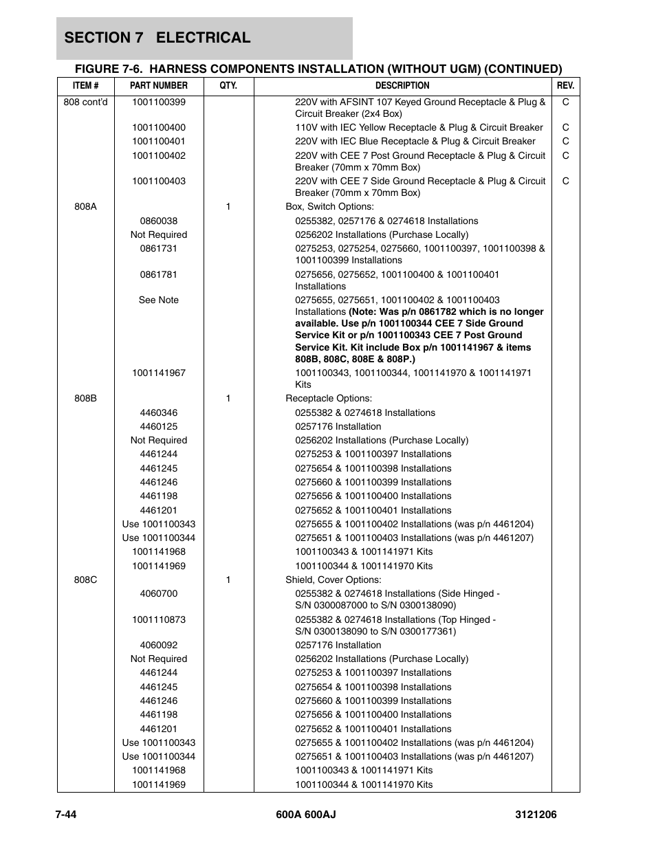 JLG 600A_AJ Parts Manual User Manual | Page 352 / 428