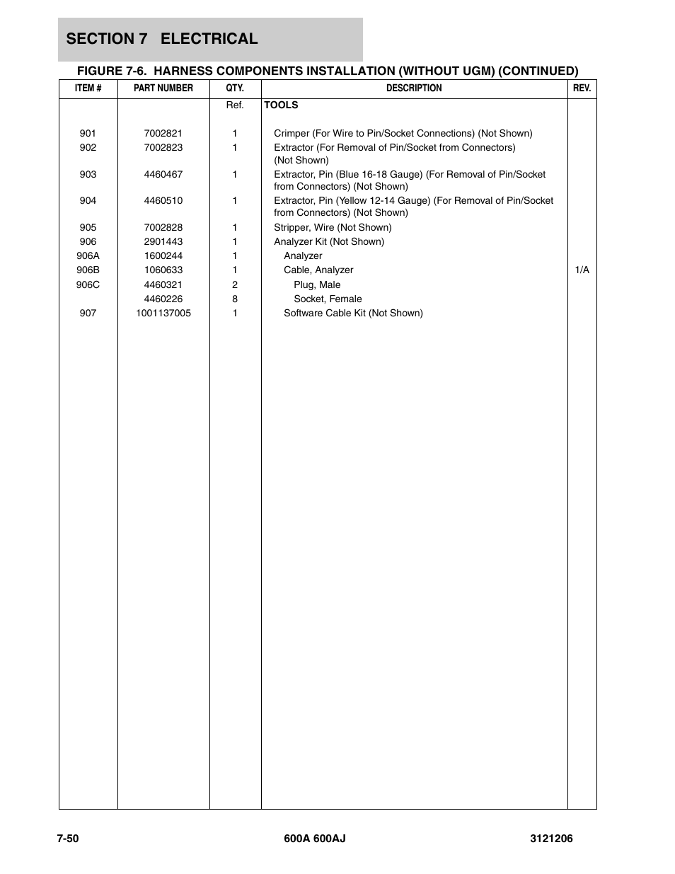 JLG 600A_AJ Parts Manual User Manual | Page 358 / 428