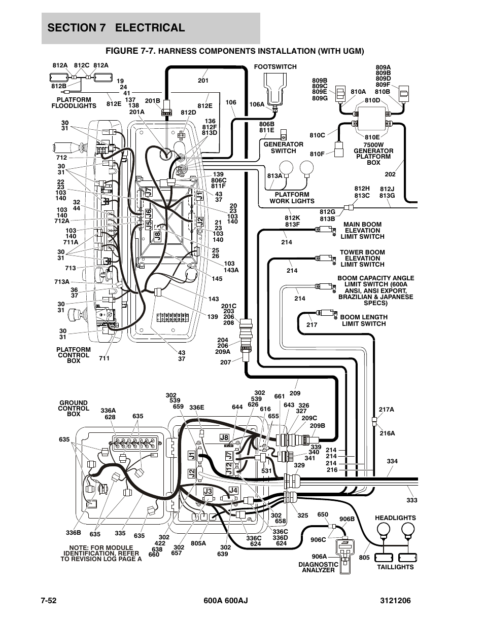 Harness components installation (with ugm) -52, Figure 7-7 | JLG 600A_AJ Parts Manual User Manual | Page 360 / 428