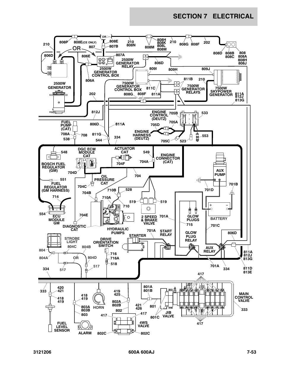 JLG 600A_AJ Parts Manual User Manual | Page 361 / 428