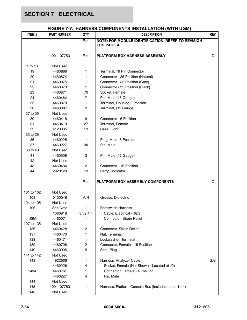 JLG 600A_AJ Parts Manual User Manual | Page 362 / 428