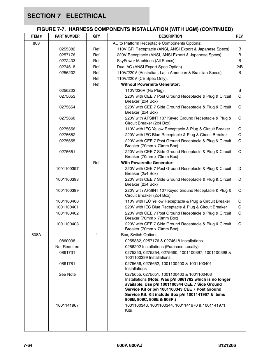 JLG 600A_AJ Parts Manual User Manual | Page 372 / 428