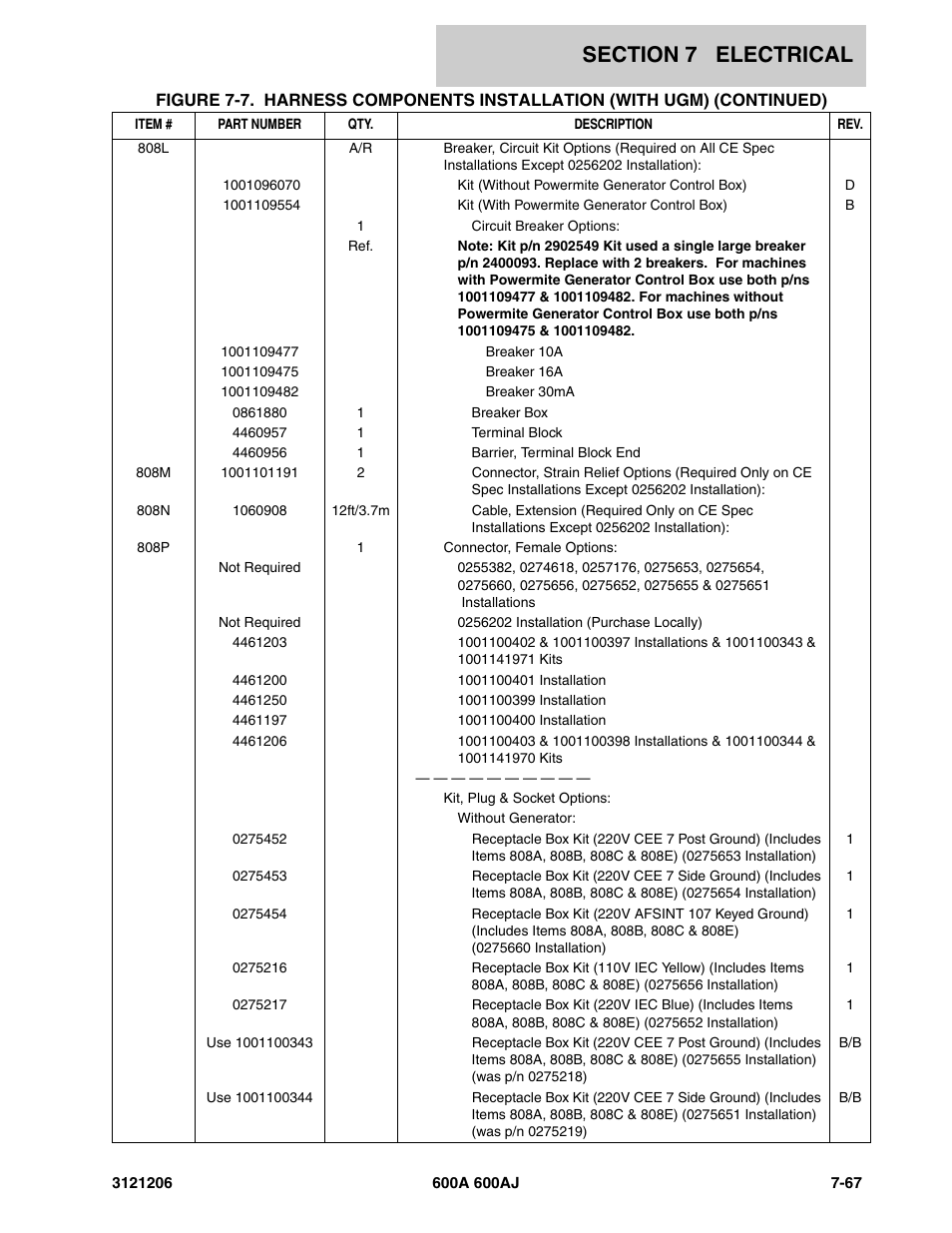 JLG 600A_AJ Parts Manual User Manual | Page 375 / 428