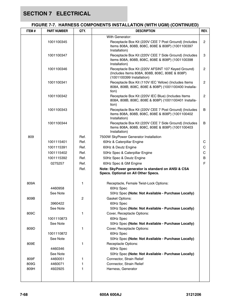 JLG 600A_AJ Parts Manual User Manual | Page 376 / 428