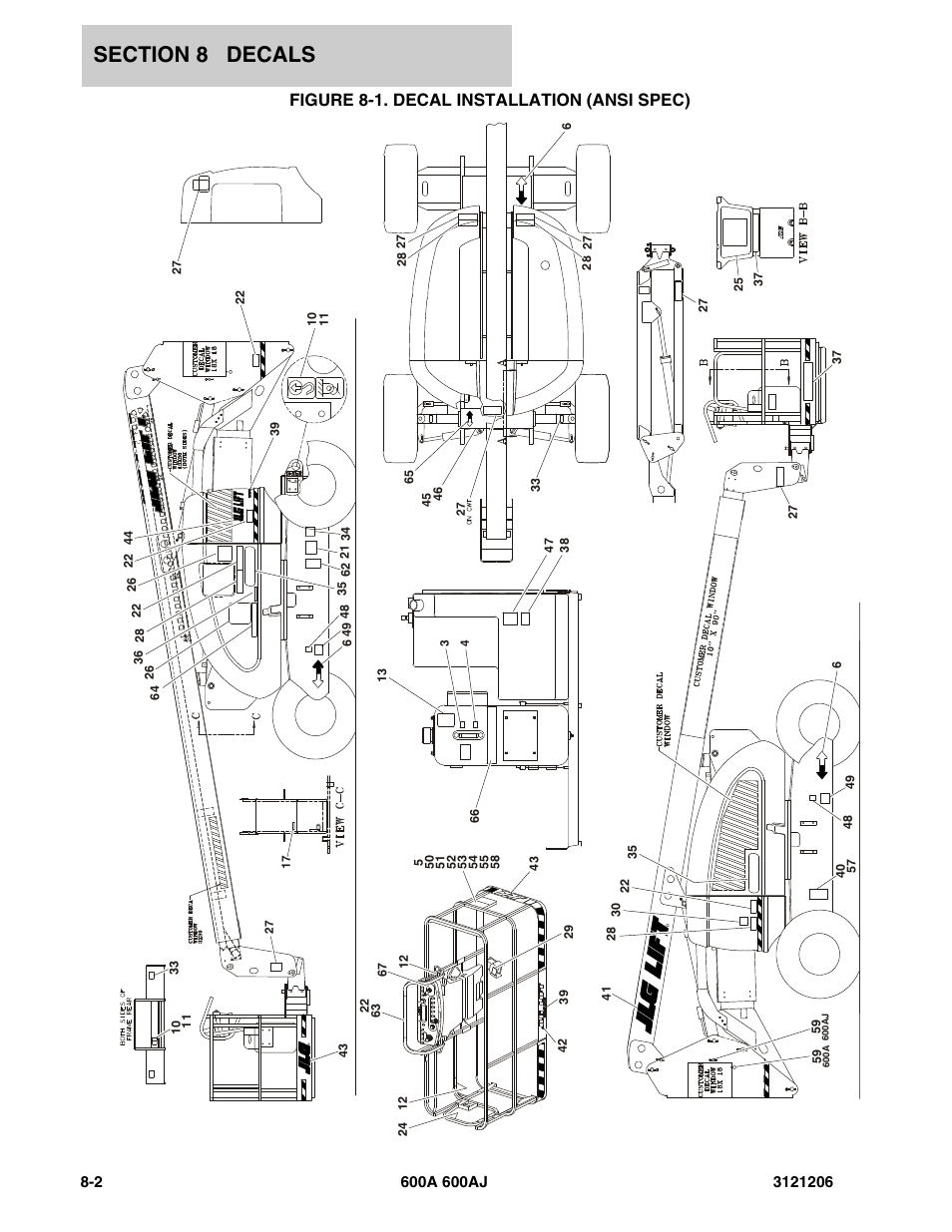Figure 8-1. decal installation (ansi spec) | JLG 600A_AJ Parts Manual User Manual | Page 380 / 428